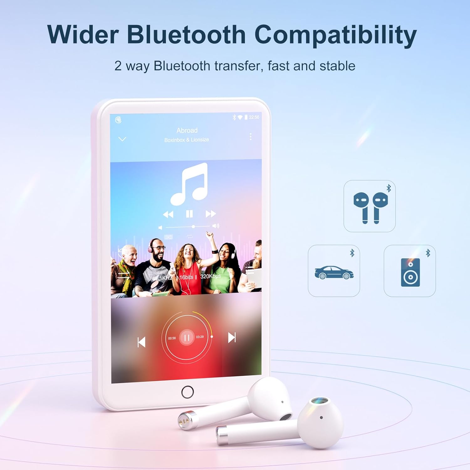 MECHEN 16GB Android 9.0  MP3 P - Photography History recension och pris