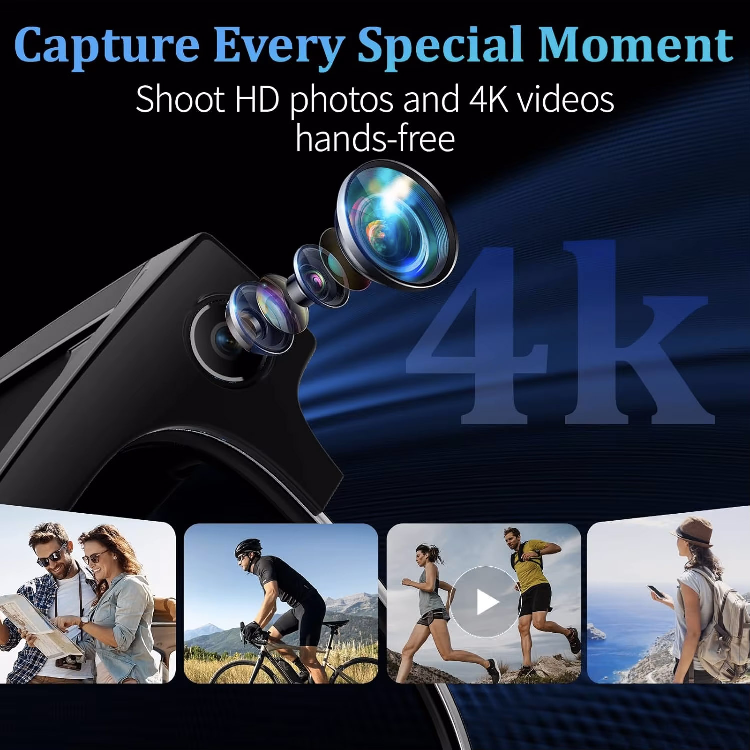 2026 World Premiere 4K HD Came - Photography History recension och pris