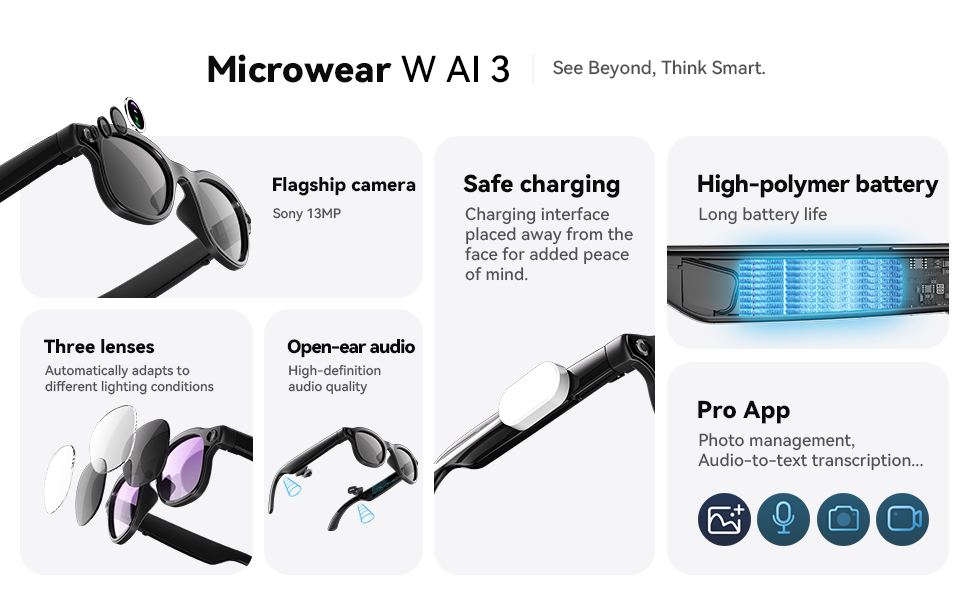 AI Smart Glasses 8 million pix - Photography Videos Free recension och pris