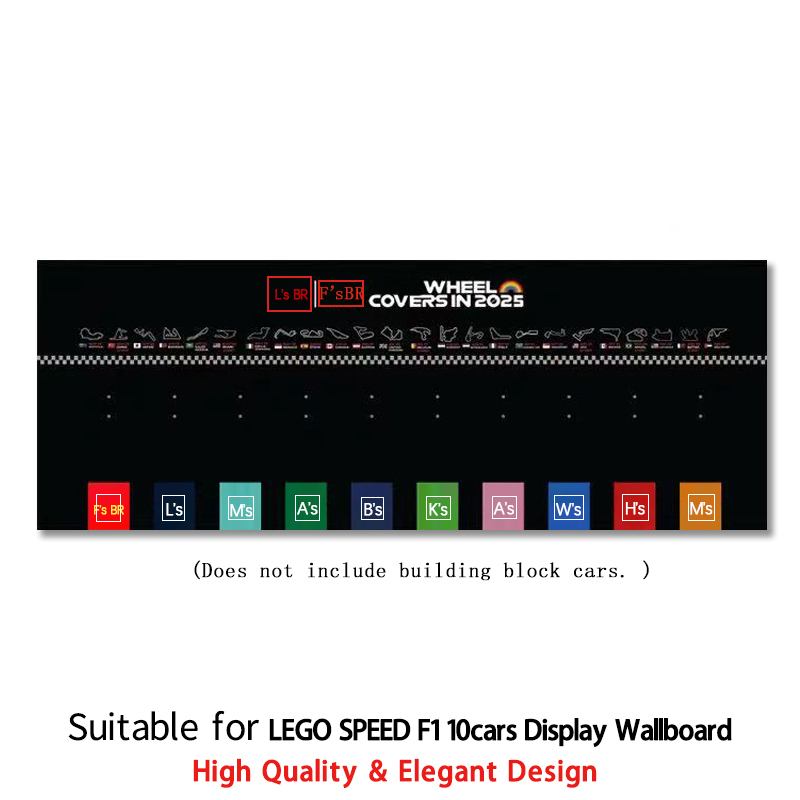 NEW Display Wallboard Suitable - Photography Definition recension och pris