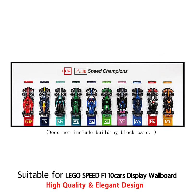 NEW Display Wallboard Suitable - Photography Definition recension och pris